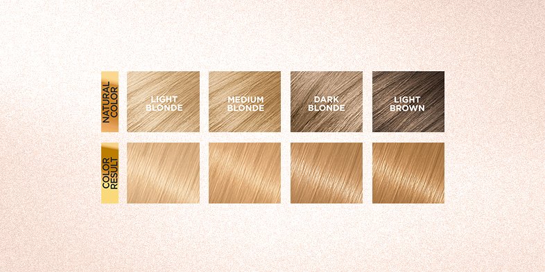 InArticlehowtogethoneyblondehairSuperior Preference FadeDefying Shine Permanent Hair Color In Golden